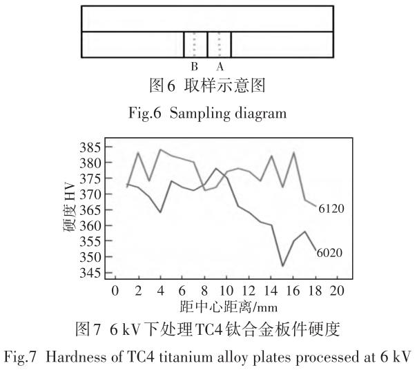 360截图16200714564754.jpg