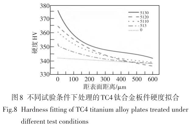 360截图16450629254717.jpg