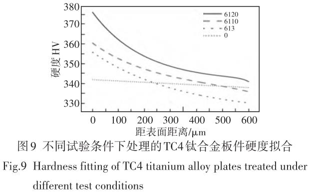 360截图16550429042438.jpg