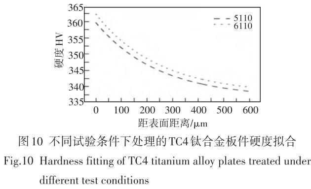 360截图16530706173634.jpg