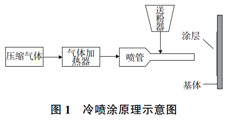 1743760635986463.png 截图20250404175629.png