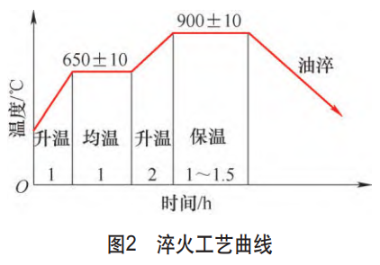 1752978324979565.png 截图20250720093952.png