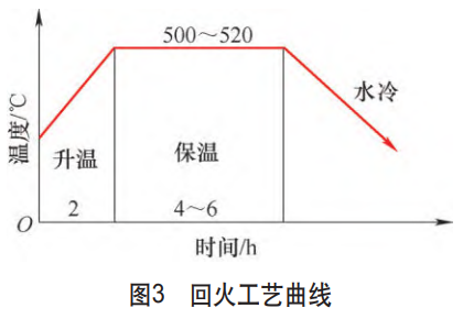 1752978345743399.png 截图20250720100036.png