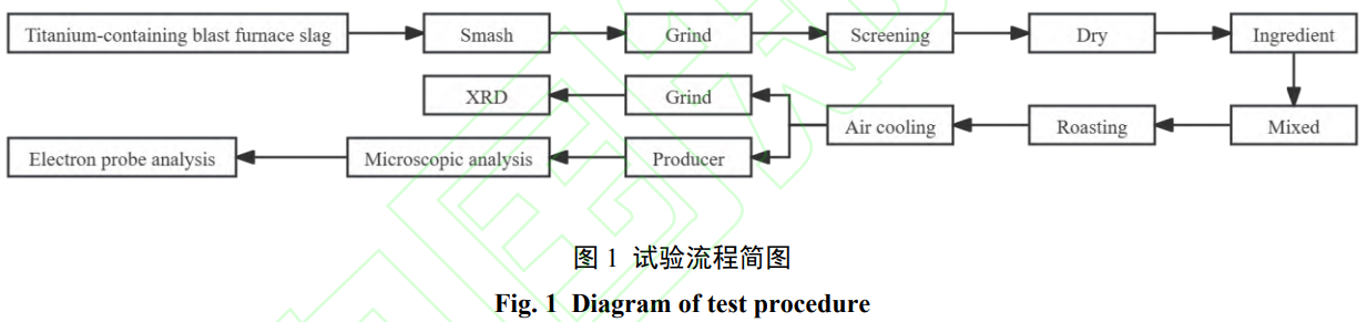 截图20250909175745.png