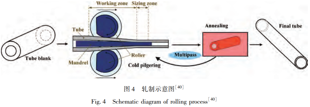 1774949078213664.png 截图20260331170653.png