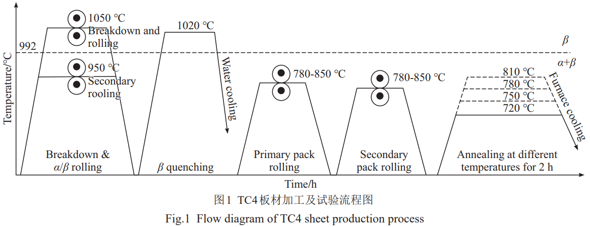 1774953388141271.png 截图20260331182600.png