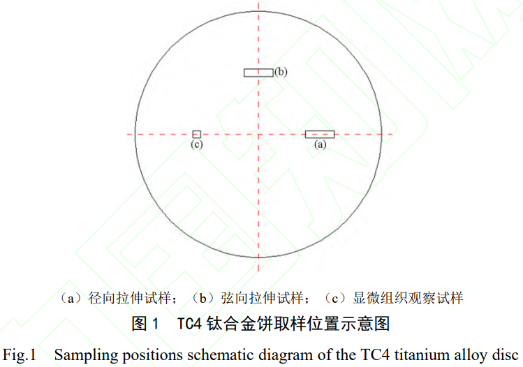 1785382077363517.png 截图20260730112517.png